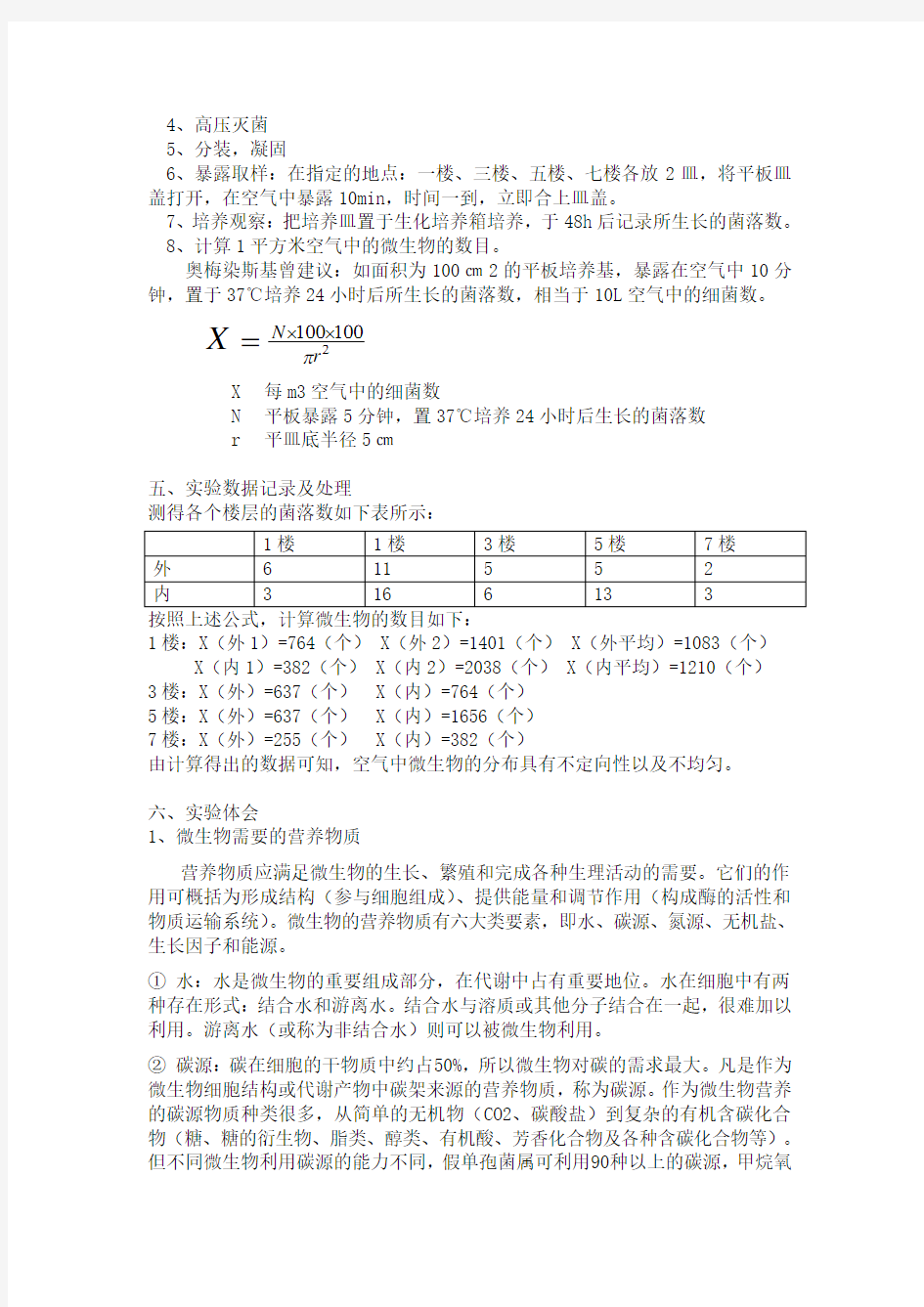 空气中细菌种类的测定