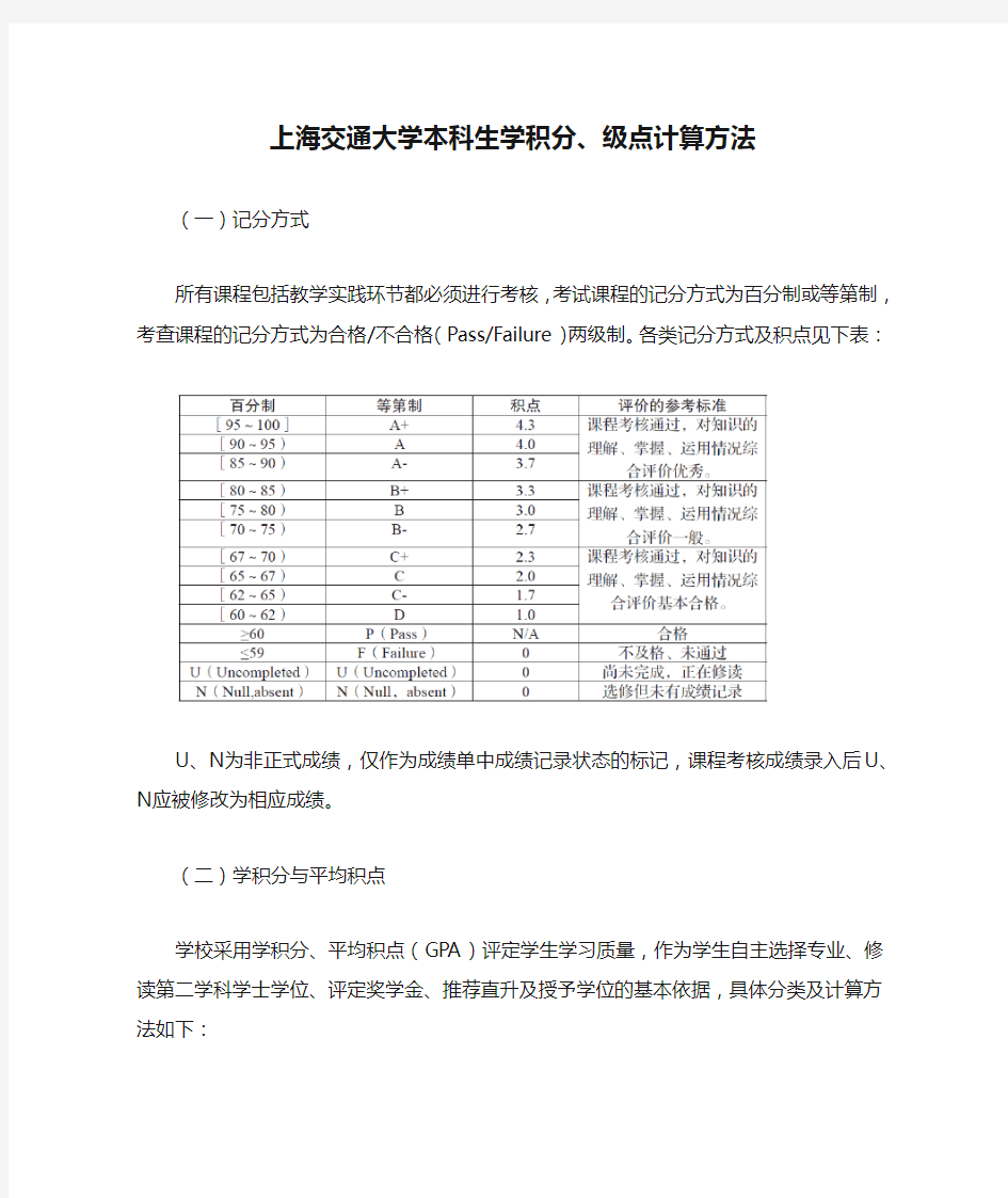 【成绩】上海交通大学本科生学积分、级点计算方法