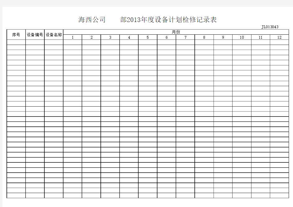 年度设备计划检修记录表