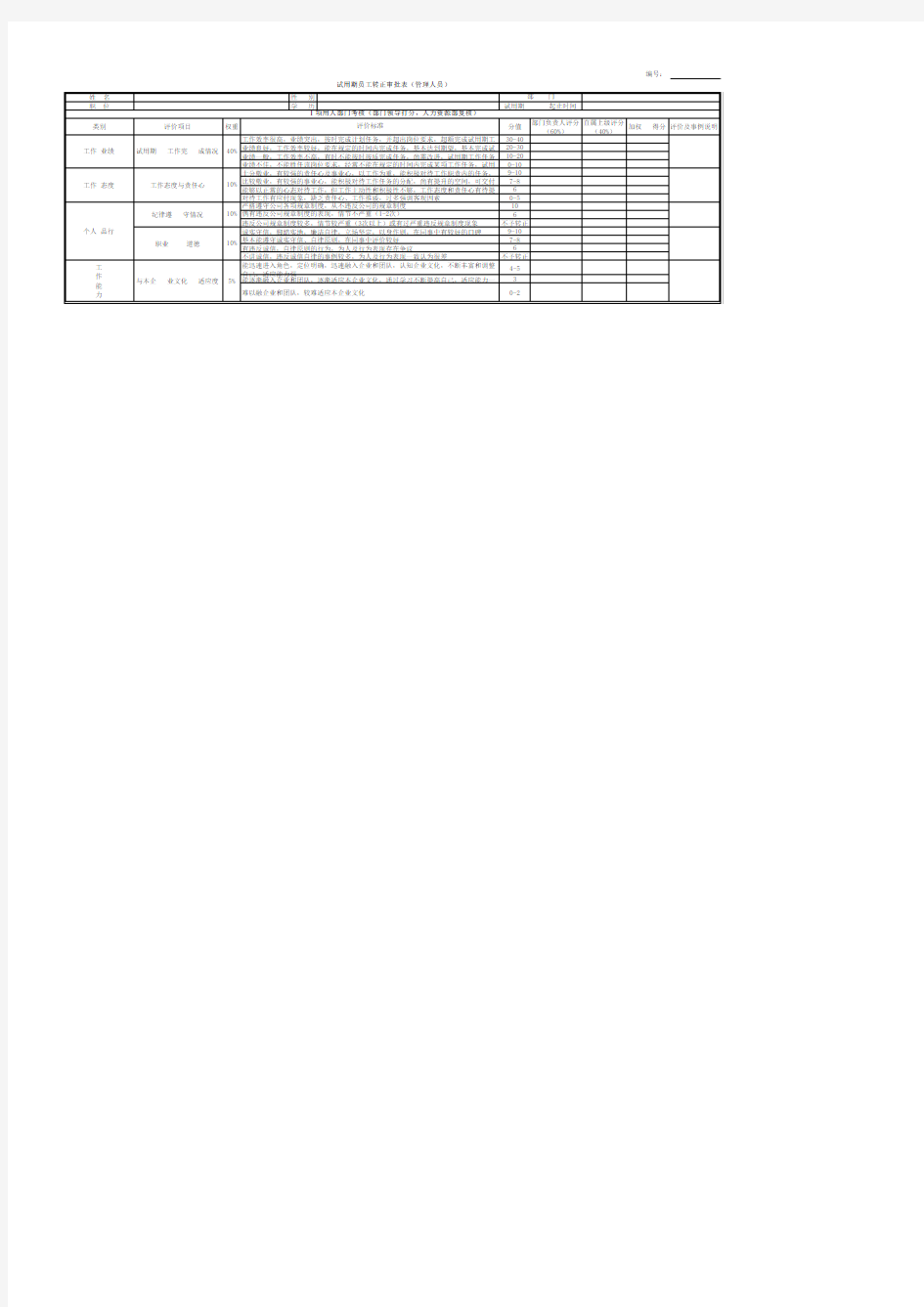 管理人员试用期考核表