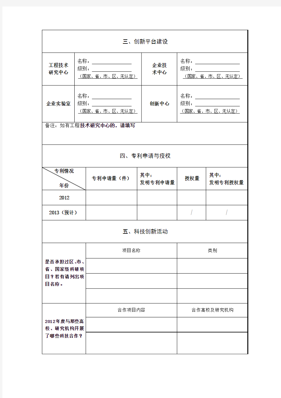 科技企业服务需求调查表