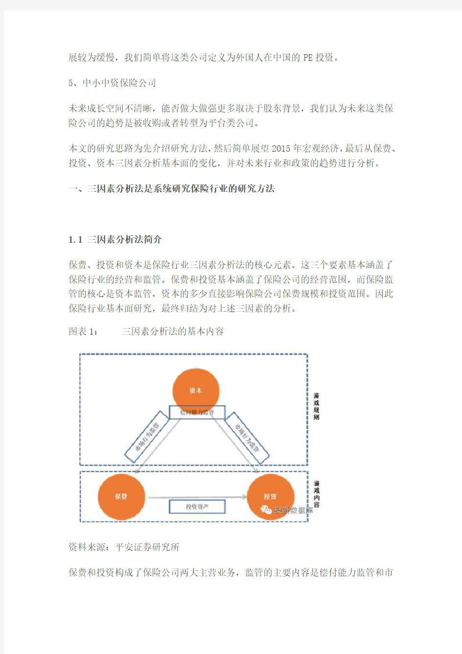 保险行业2015年度研究报告