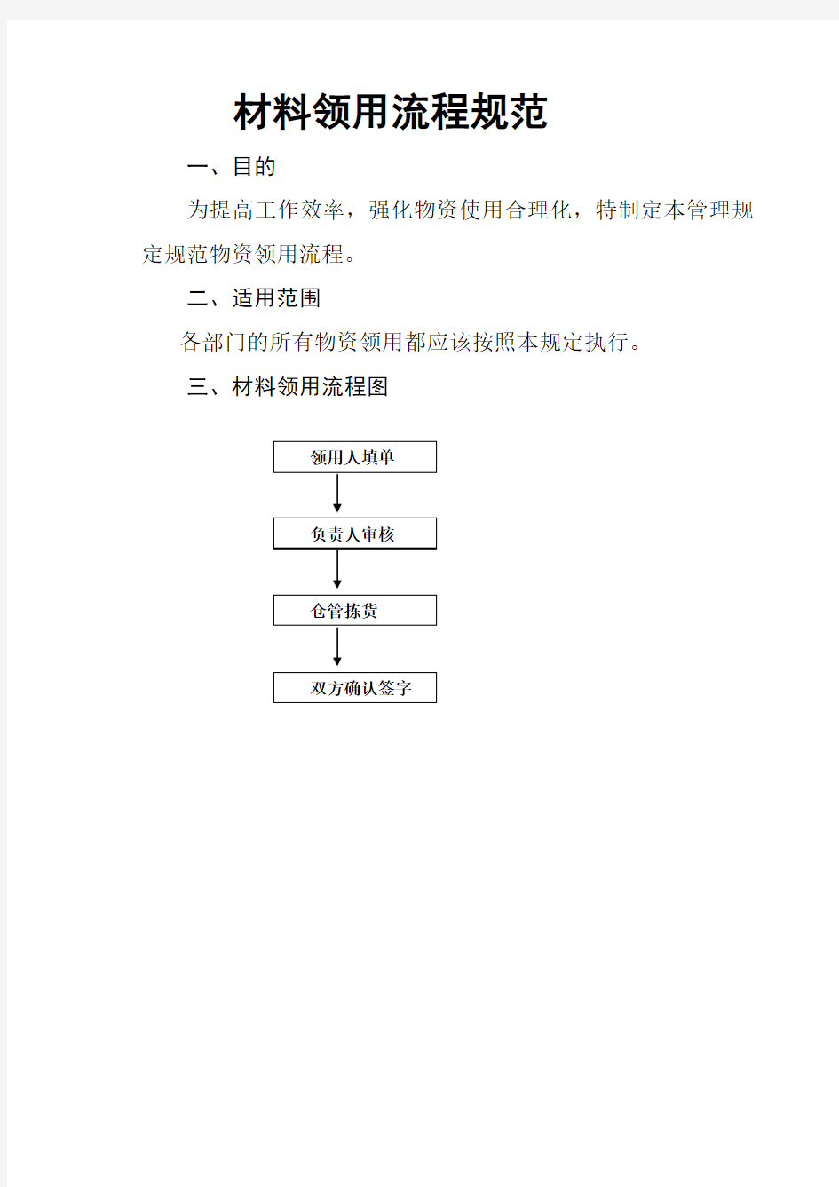 材料领用流程规范