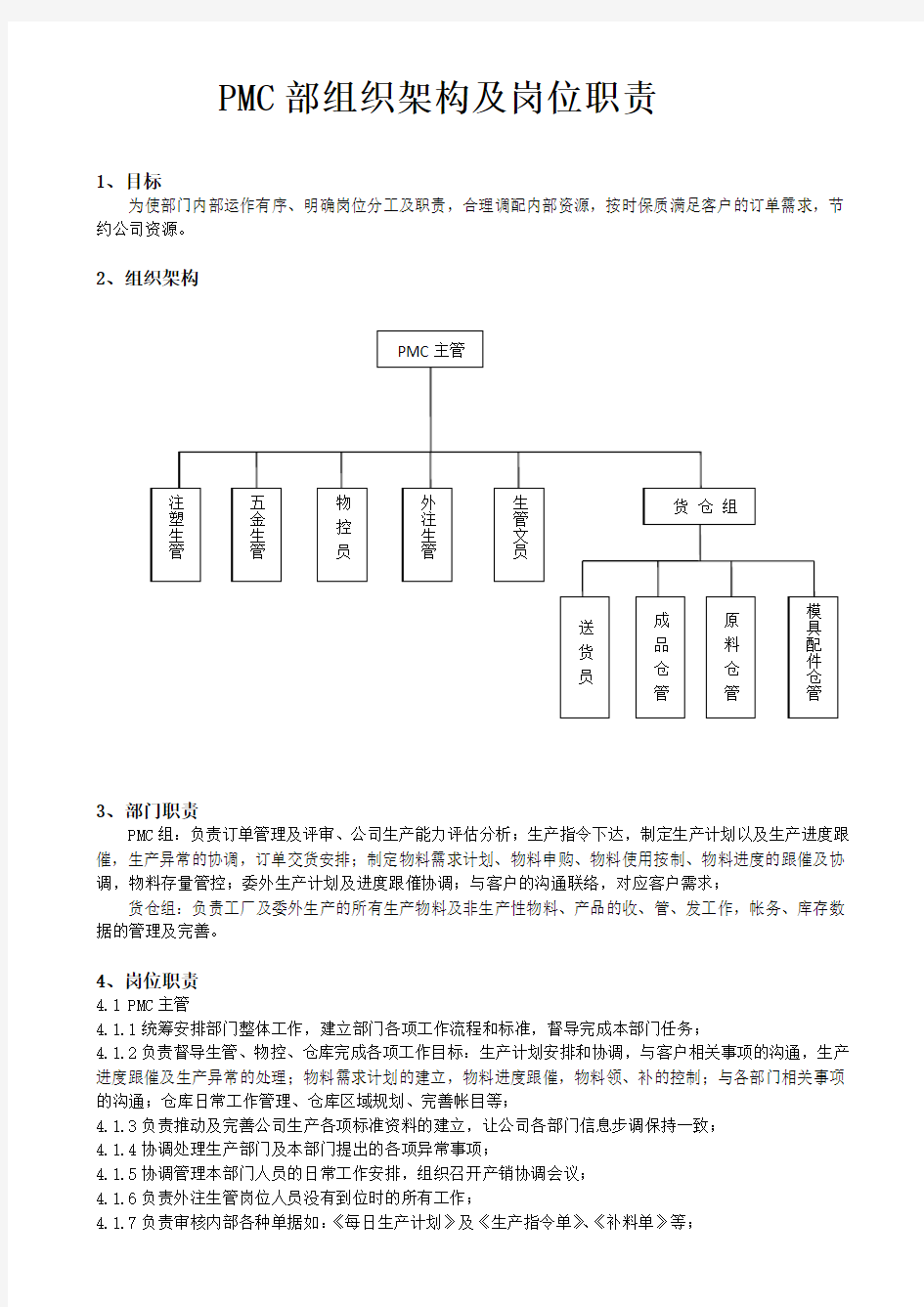 PMC部组织架构及岗位职责