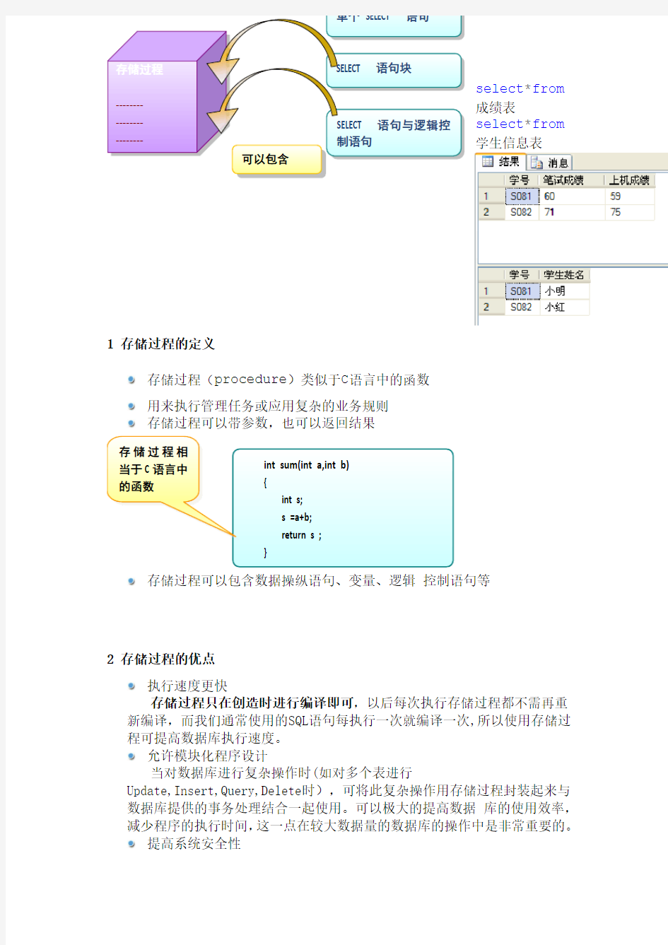 SQL_存储过程学习总结