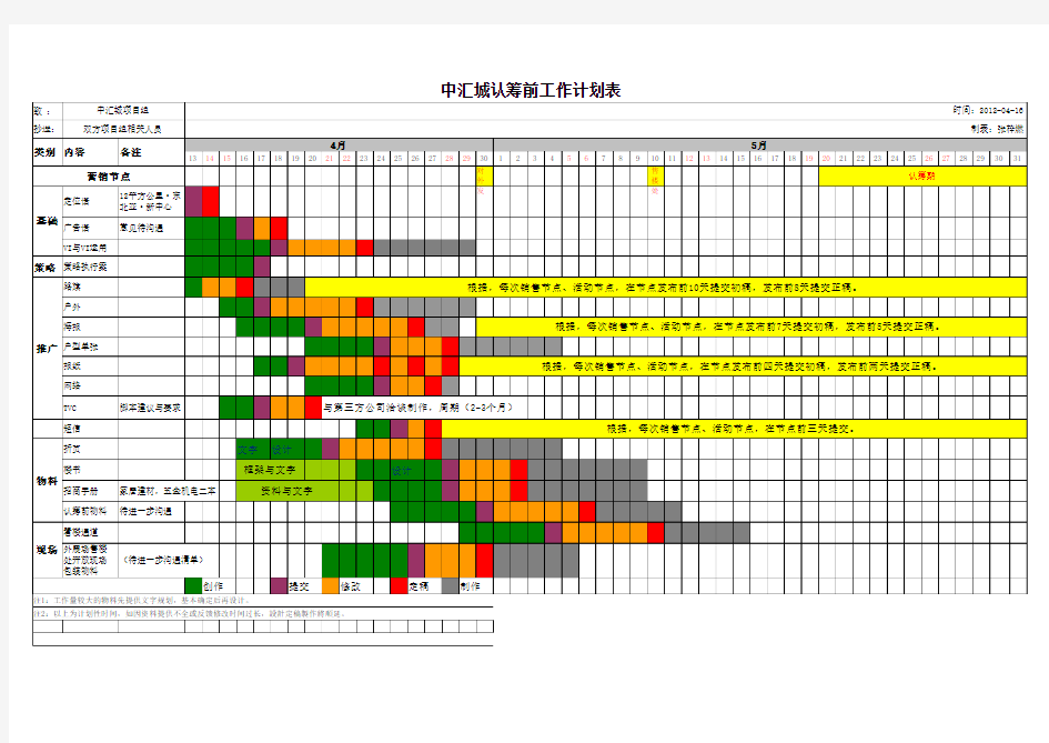 时间进度表