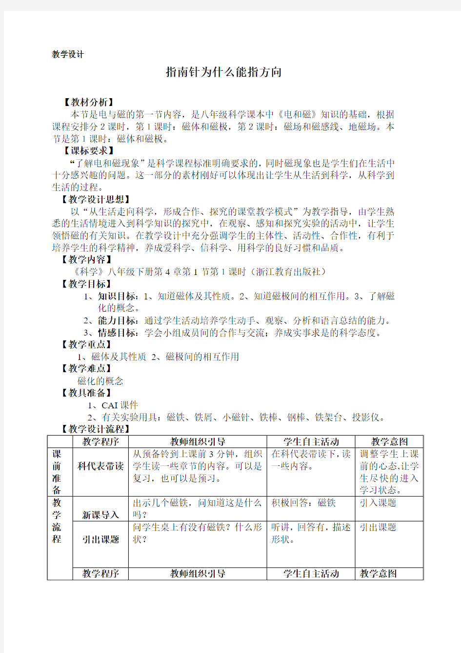 1.1 指南针为什么能指方向