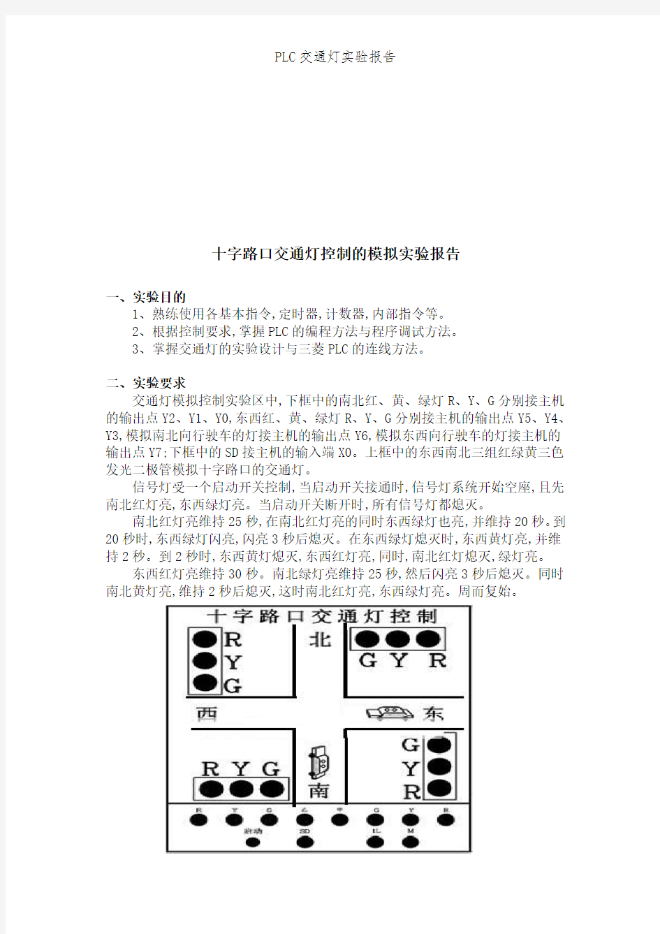 PLC交通灯实验报告