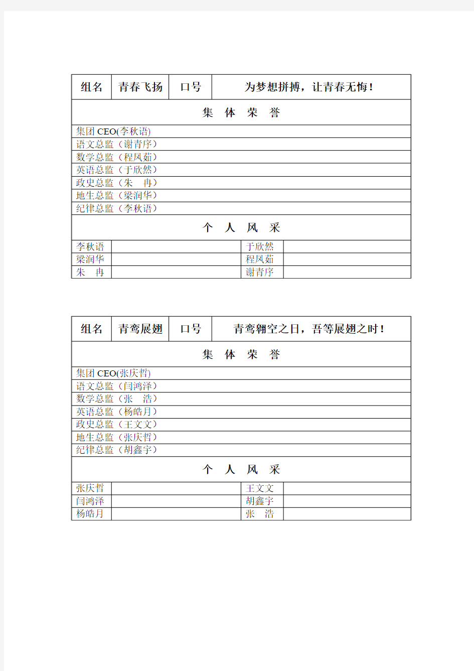 小组合作学习表格