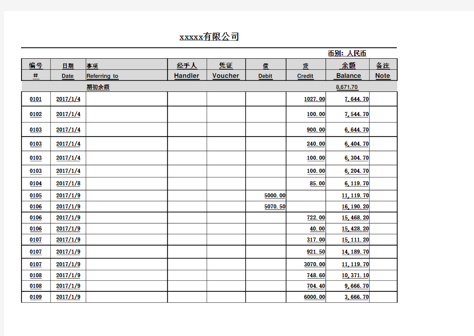 出纳日记账表格