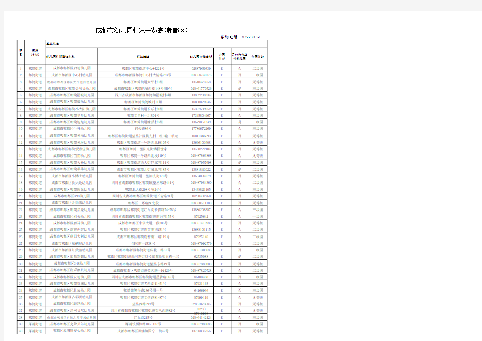 成都幼儿园2019名单郫都区