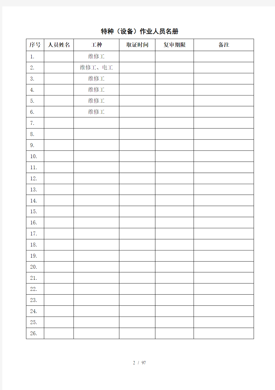 混凝土企业安全生产标准化全套记录表格