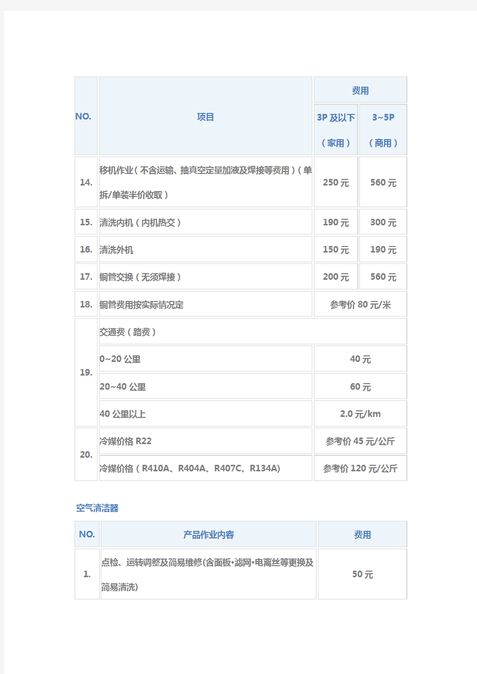 最新格力空调移机收费标准