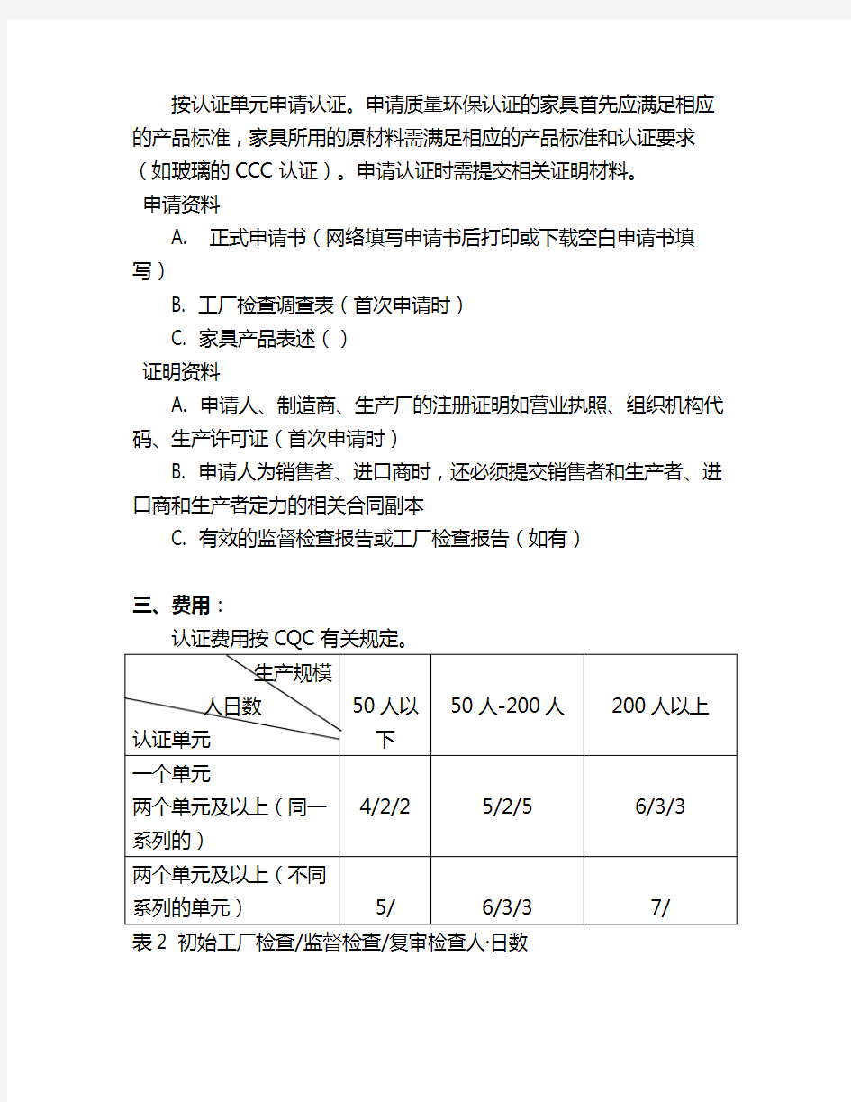 CQC中国环保产品认证