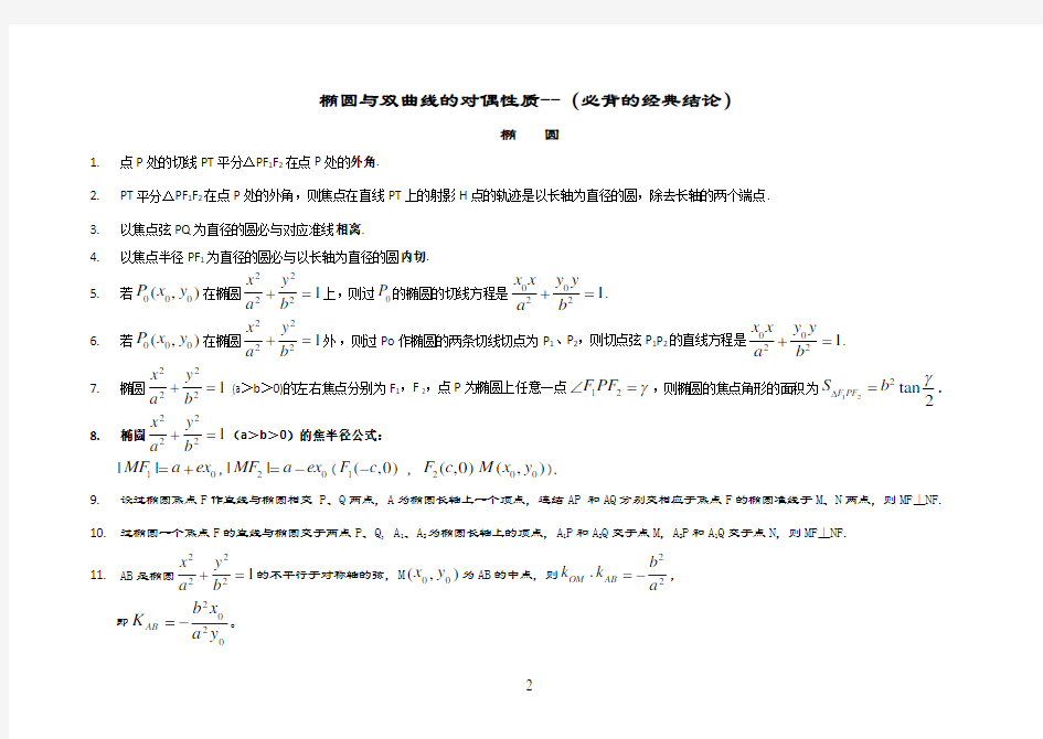 高考数学圆锥曲线地经典性质50条