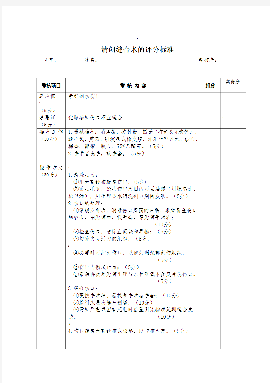 清创缝合术的评分标准