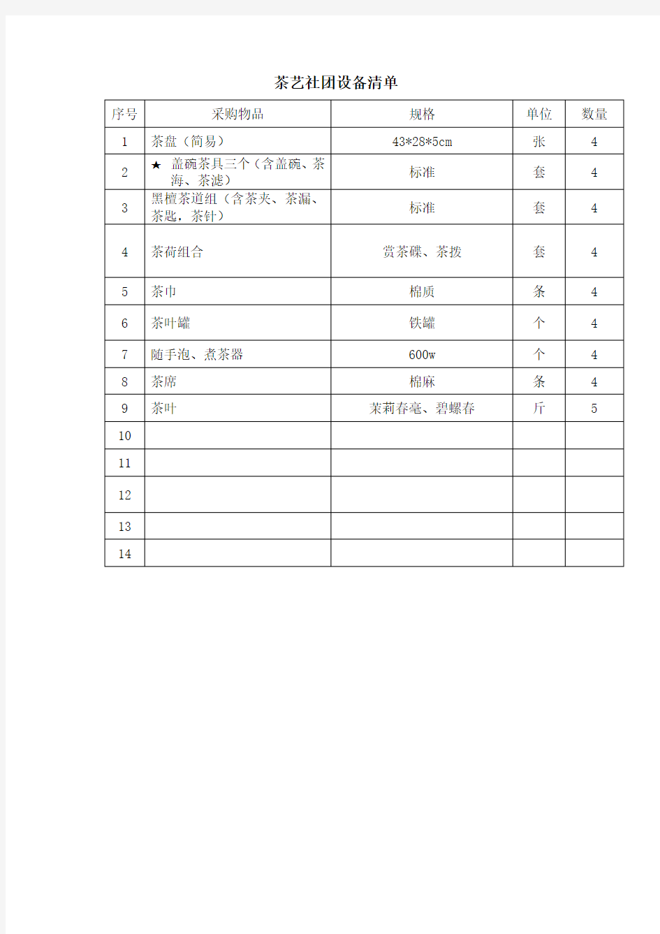 茶艺社团设备清单