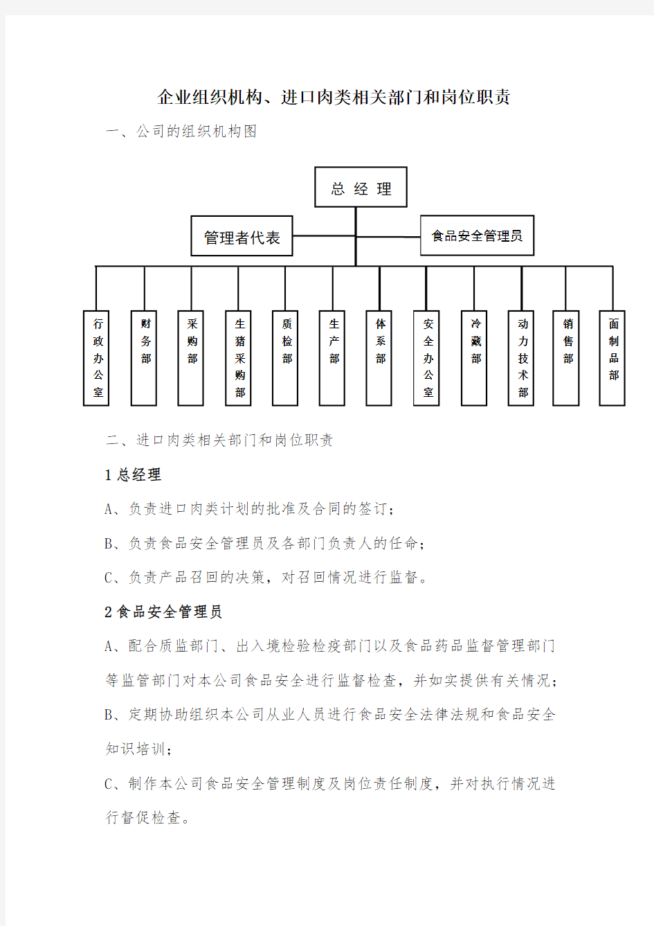 与食品安全相关的组织机构设置,部门及岗位职责