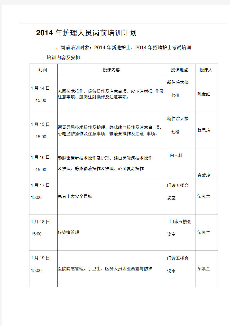 2014年护理人员岗前培训计划