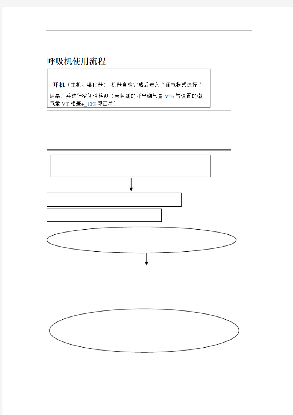 呼吸机操作流程图.doc