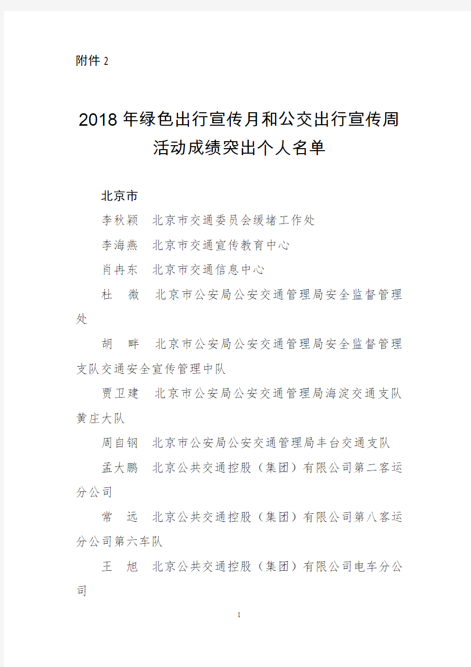 2018年绿色出行宣传月和公交出行宣传周活动成绩-公共机构节能