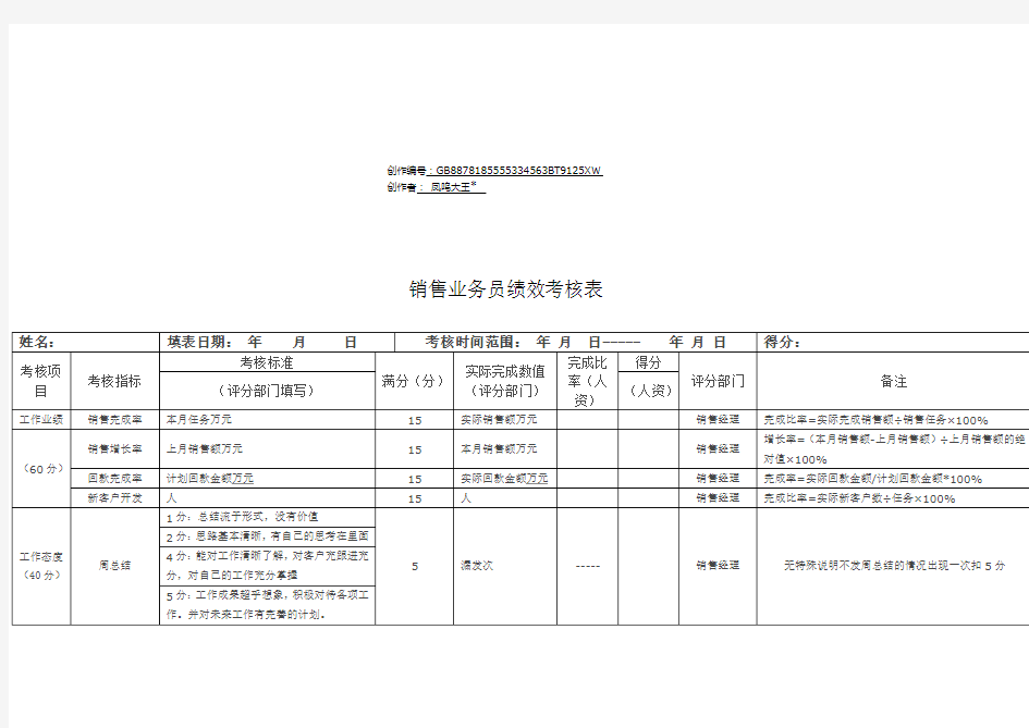 销售业务员绩效考核表