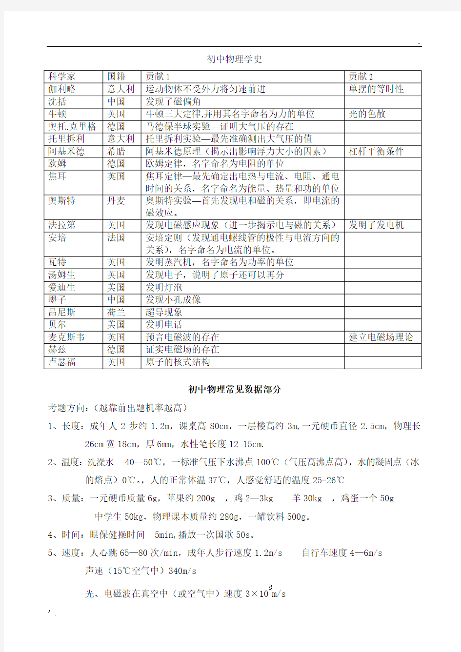 初中物理学史