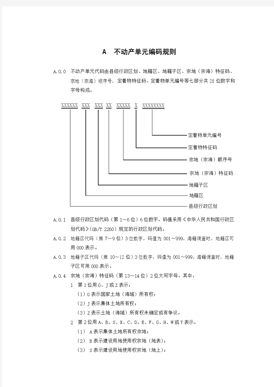 不动产单元号编码规则