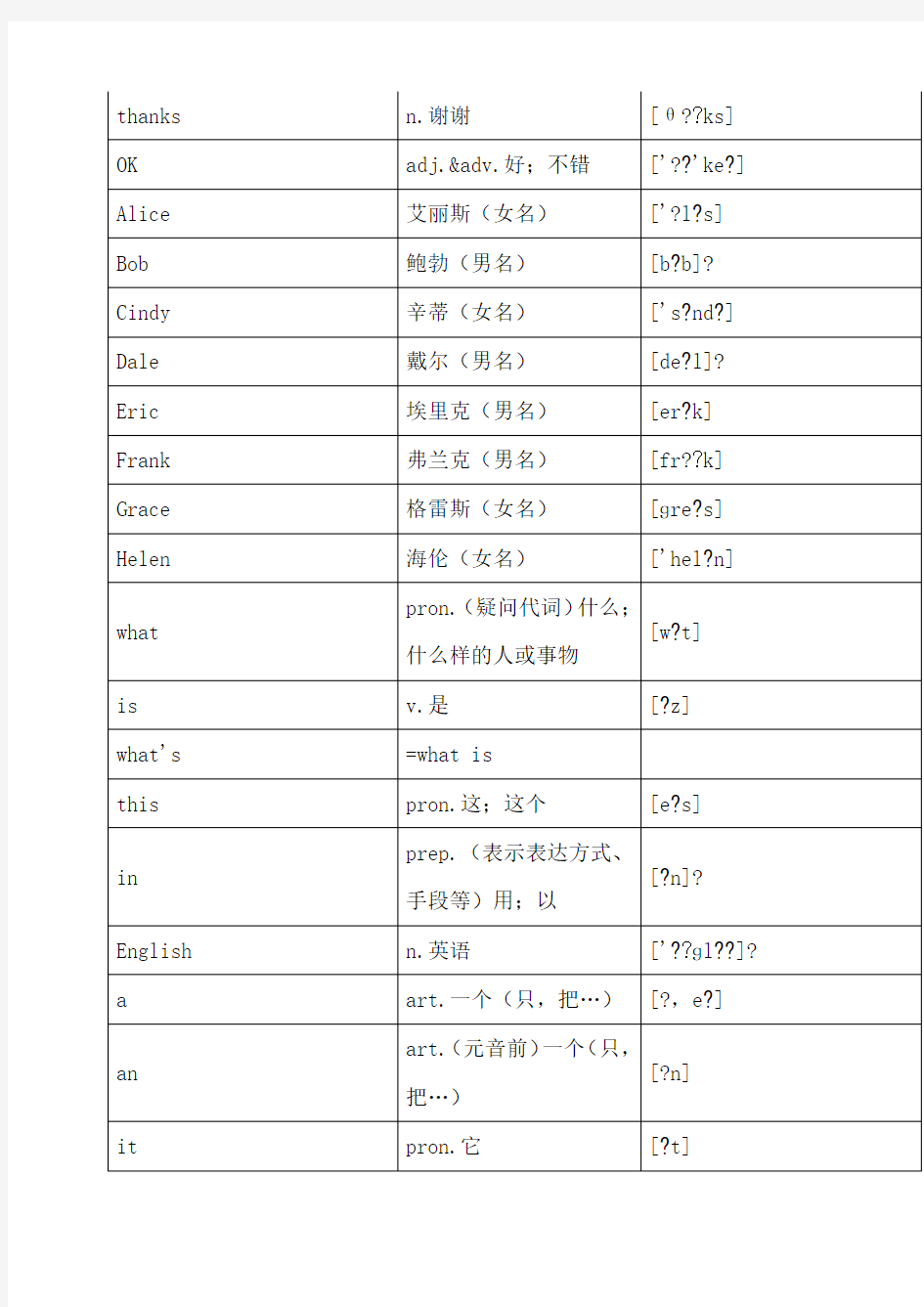 鲁教版六年级英语单词表上