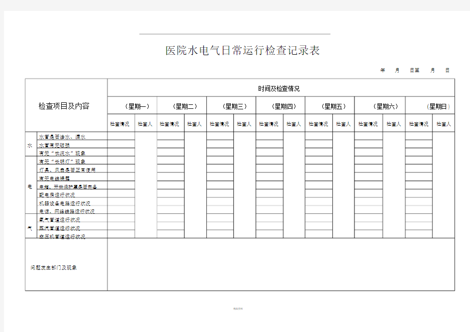 医院水电日常巡查记录表