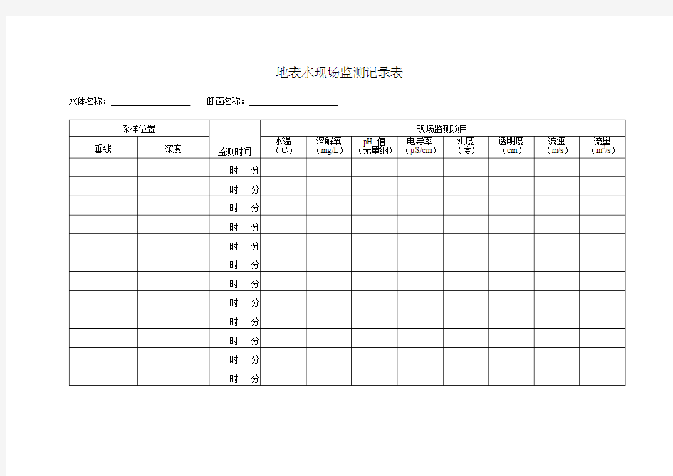 地表水现场监测记录表