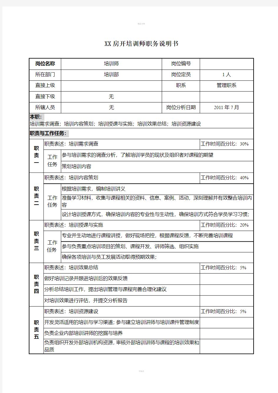 培训部岗位职责说明书及部门工作职责