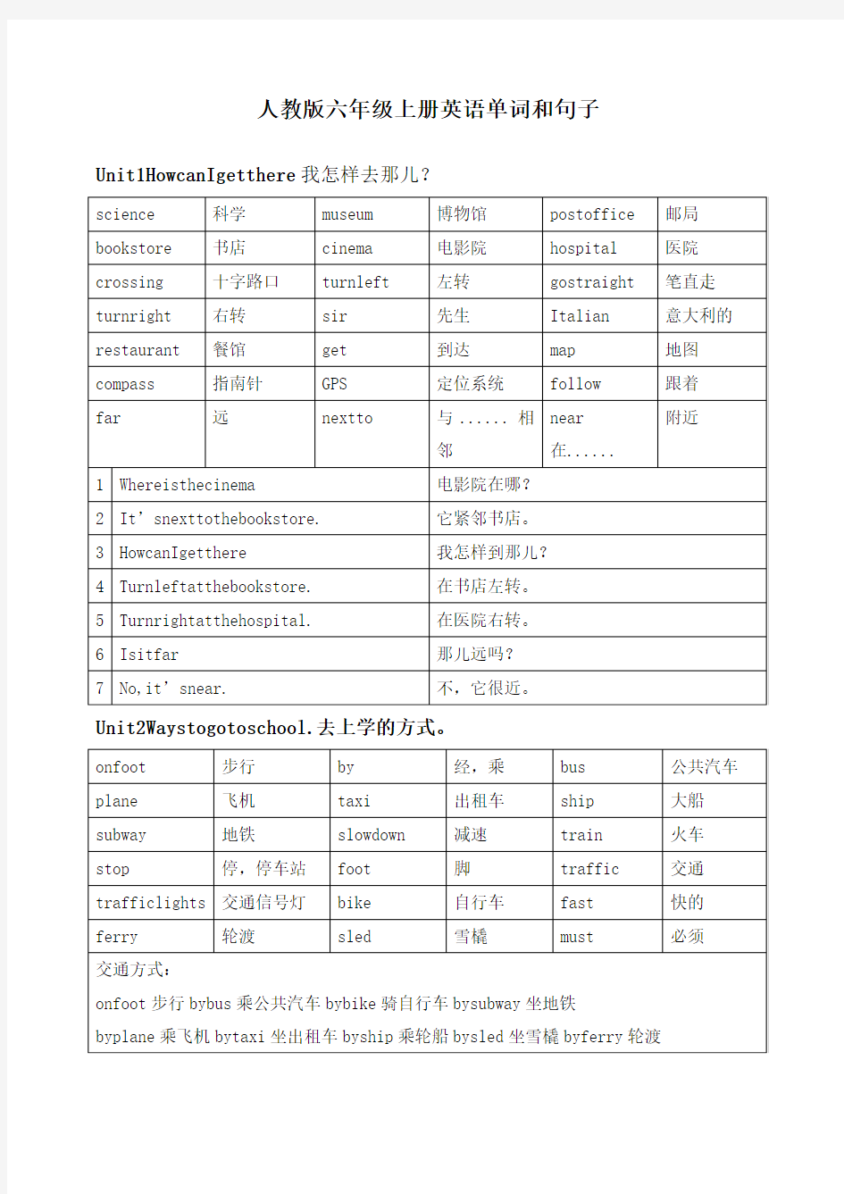 人教版六年级上册英语单词和句子整理