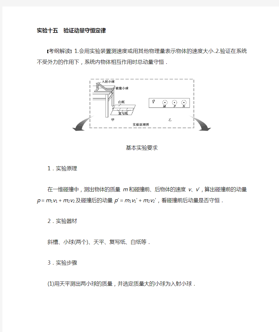 实验十五 验证动量守恒定律