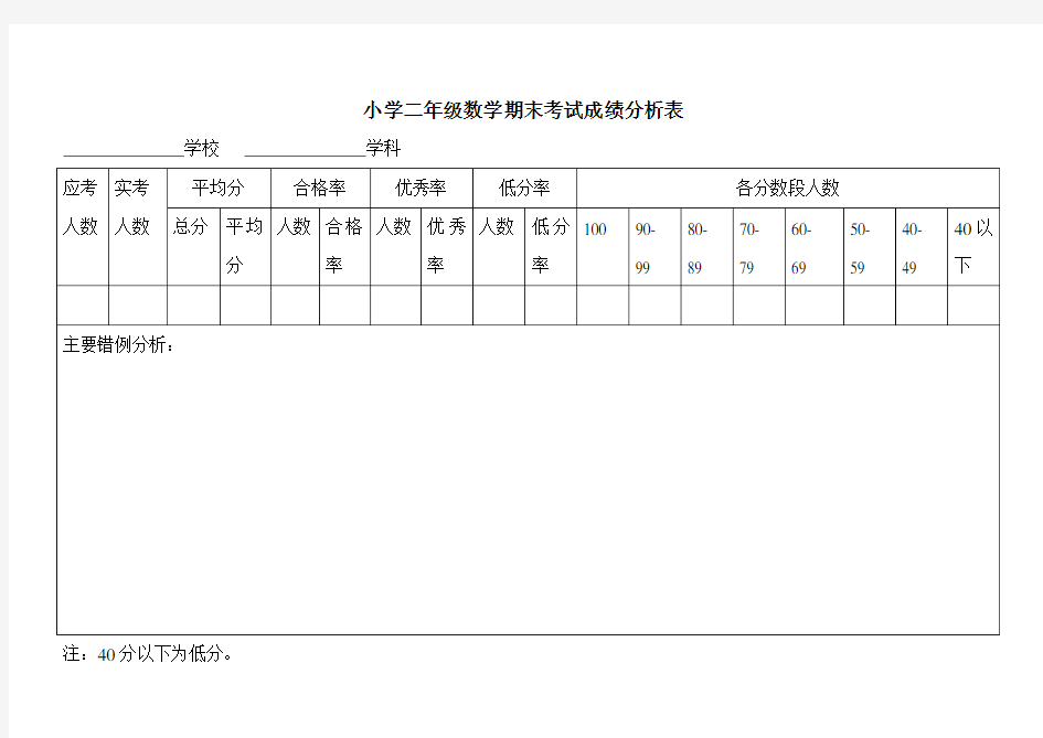 小学二年级数学期末成绩分析表