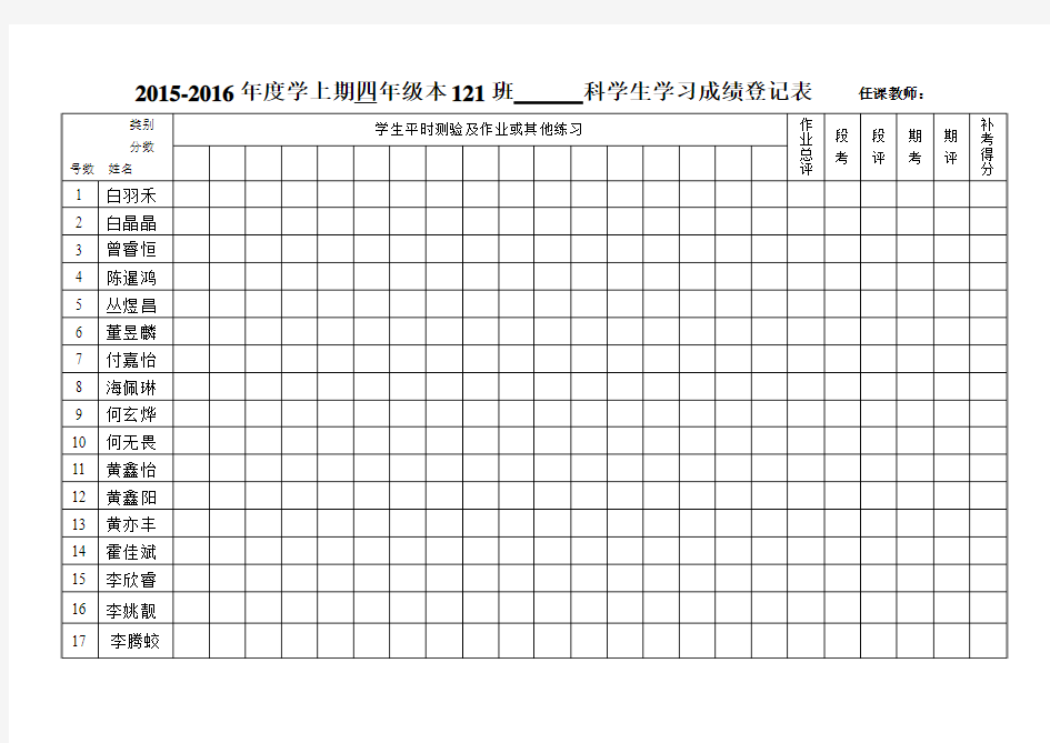 年学习成绩登记表