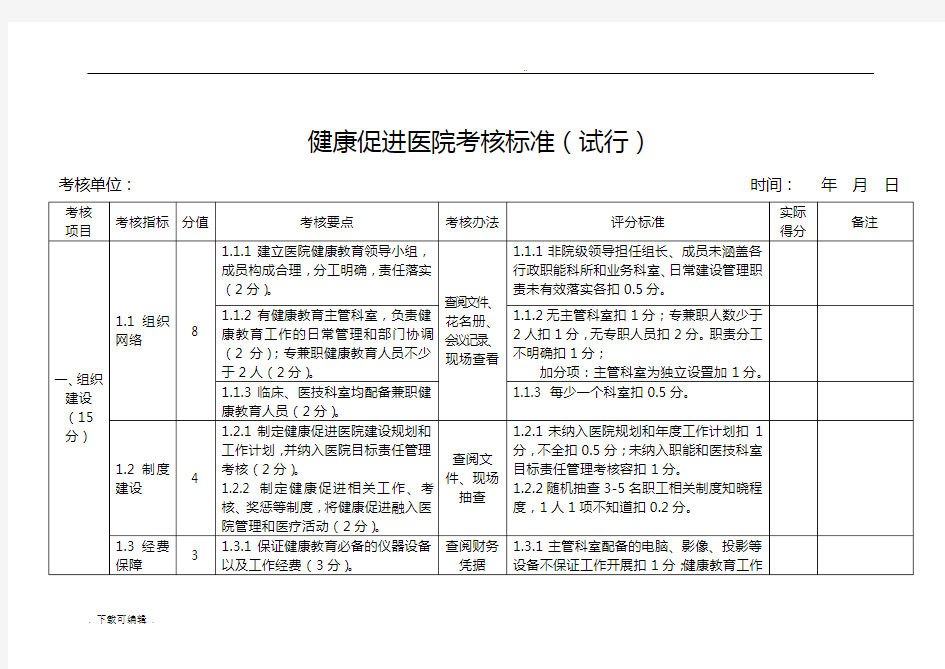 健康促进医院考核实用标准