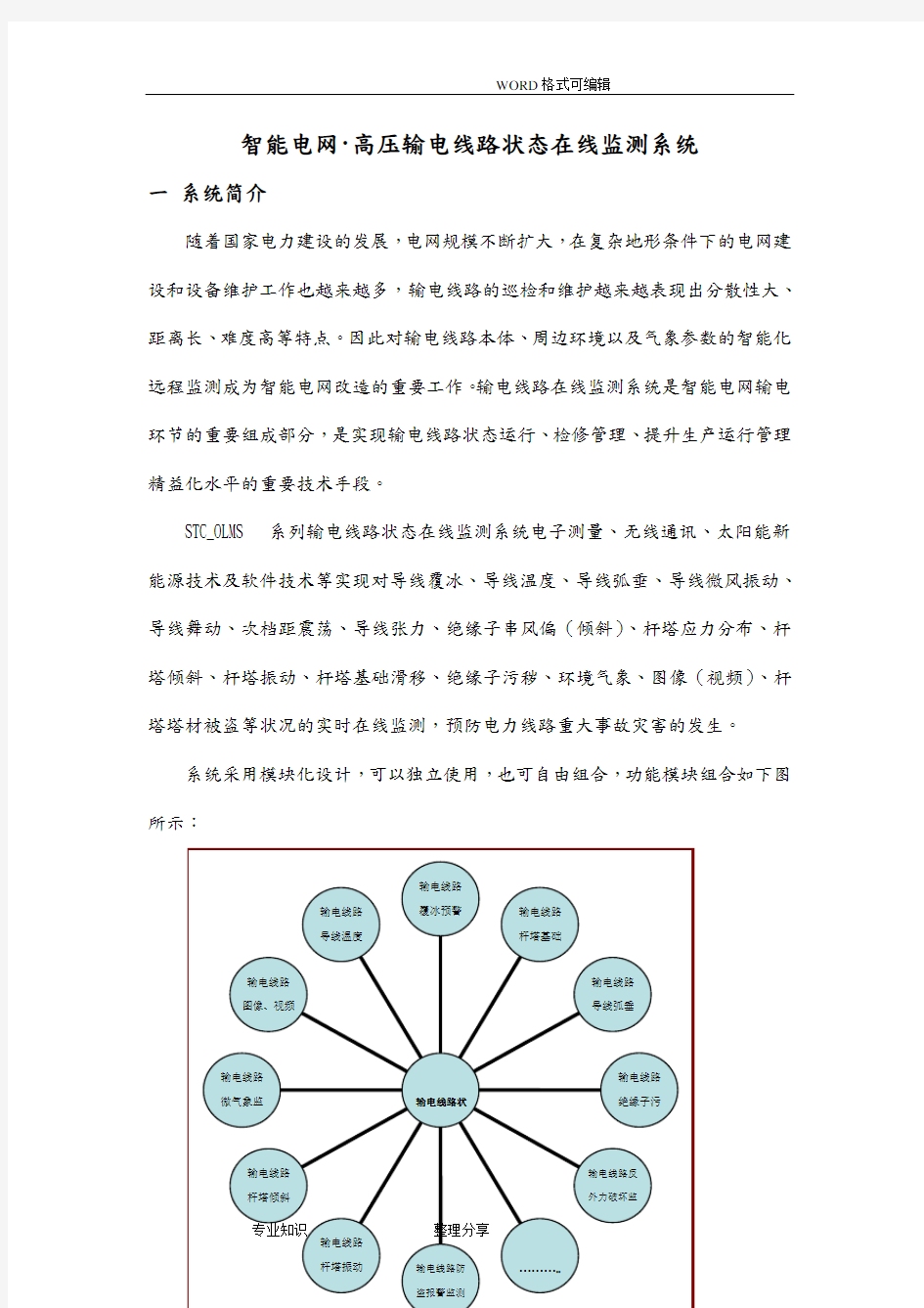 智能化电网输电线路状态在线监测系统