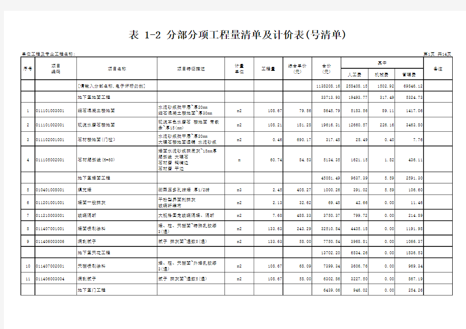 工程量清单