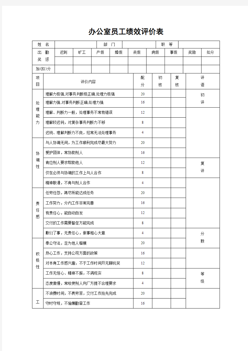 办公室员工绩效评价表简洁的