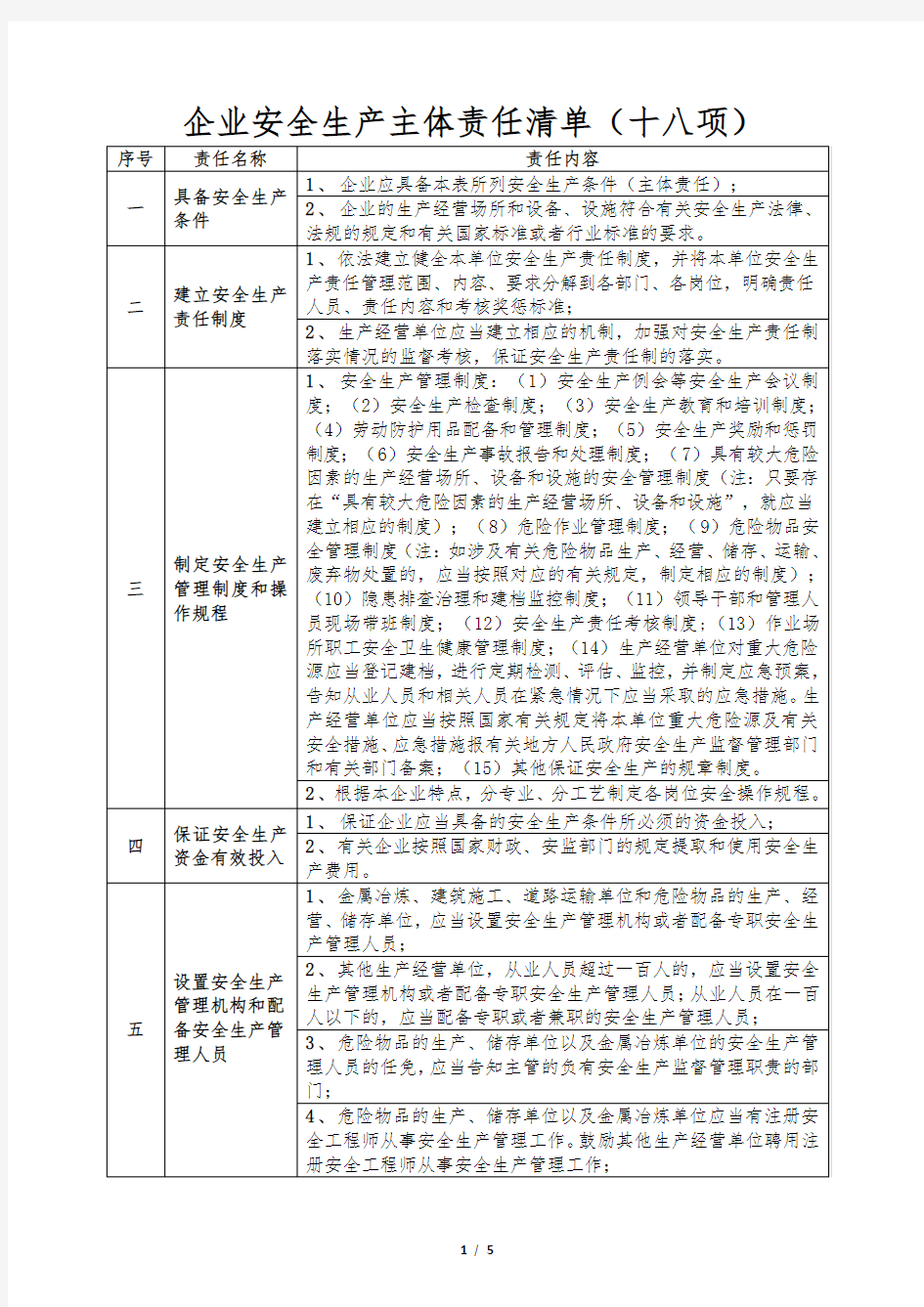 企业安全生产主体责任清单(十八项)