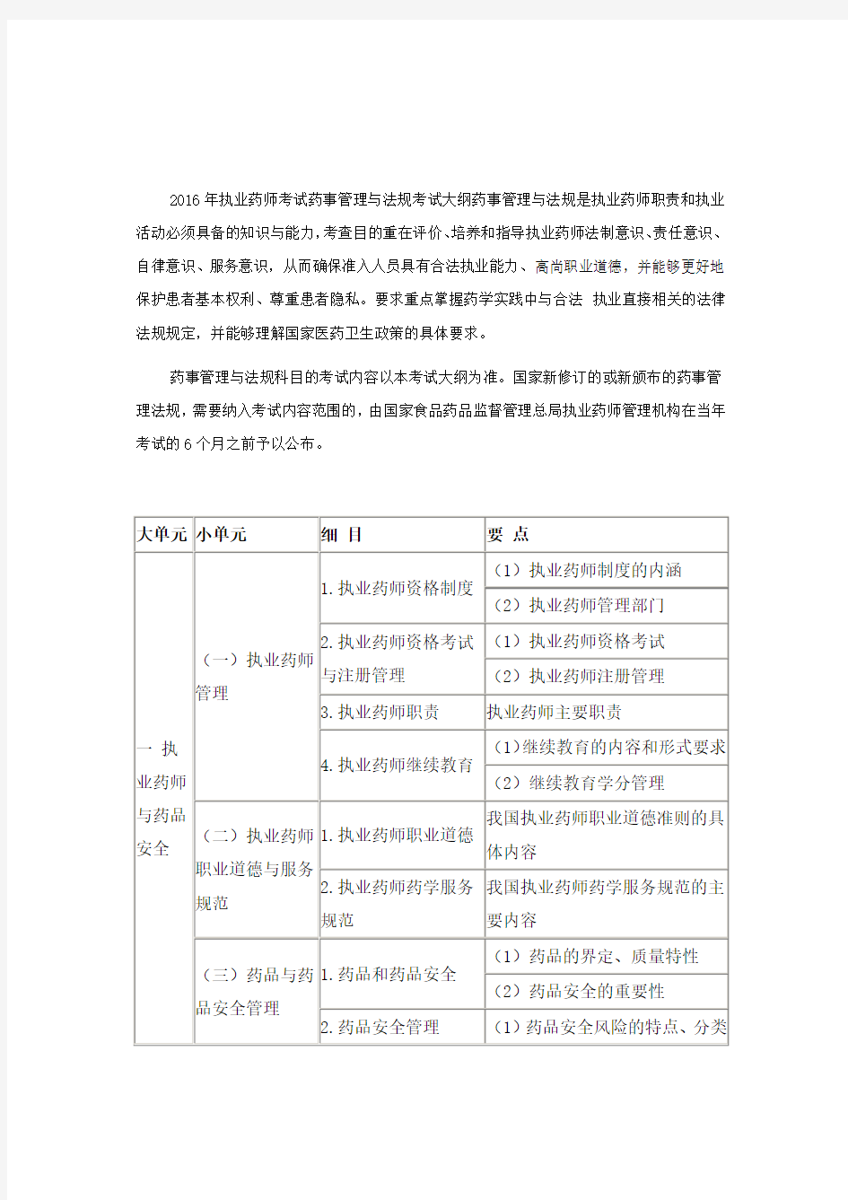 2016年执业药师考试(药事管理与法规)考试大纲