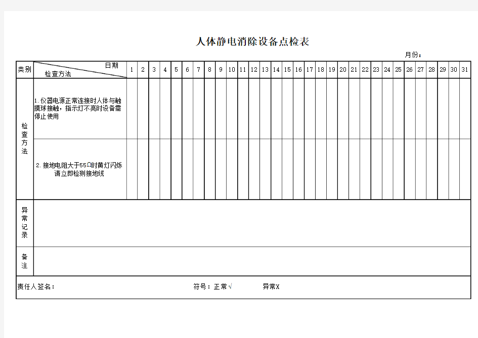 人体静电消除设备点检表