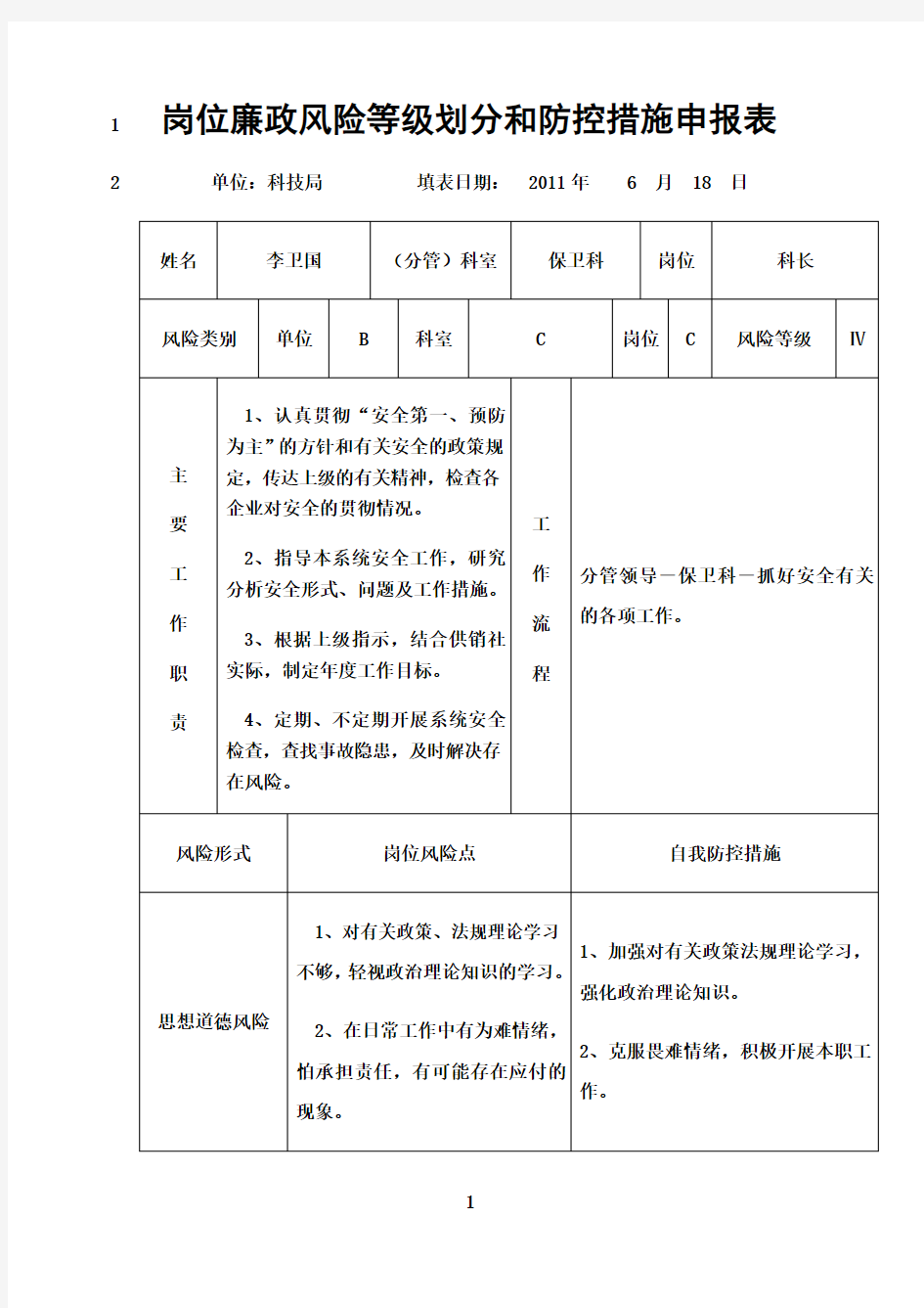 最新保卫科岗位廉政风险等级划分和防控措施