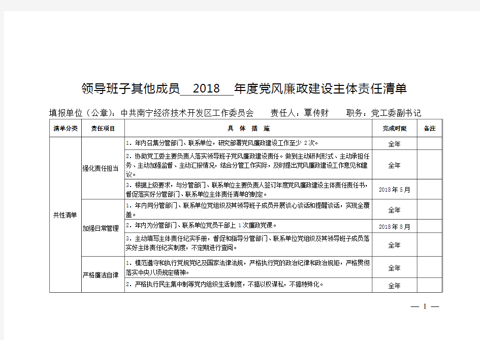 领导班子其他成员2018党风廉政建设主体责任清单