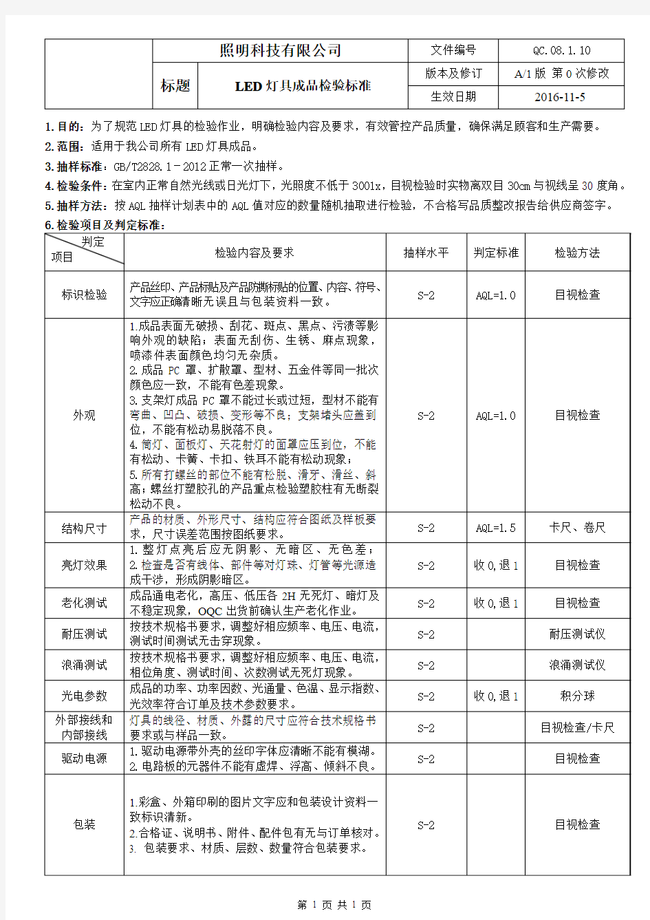 灯具成品检验标准