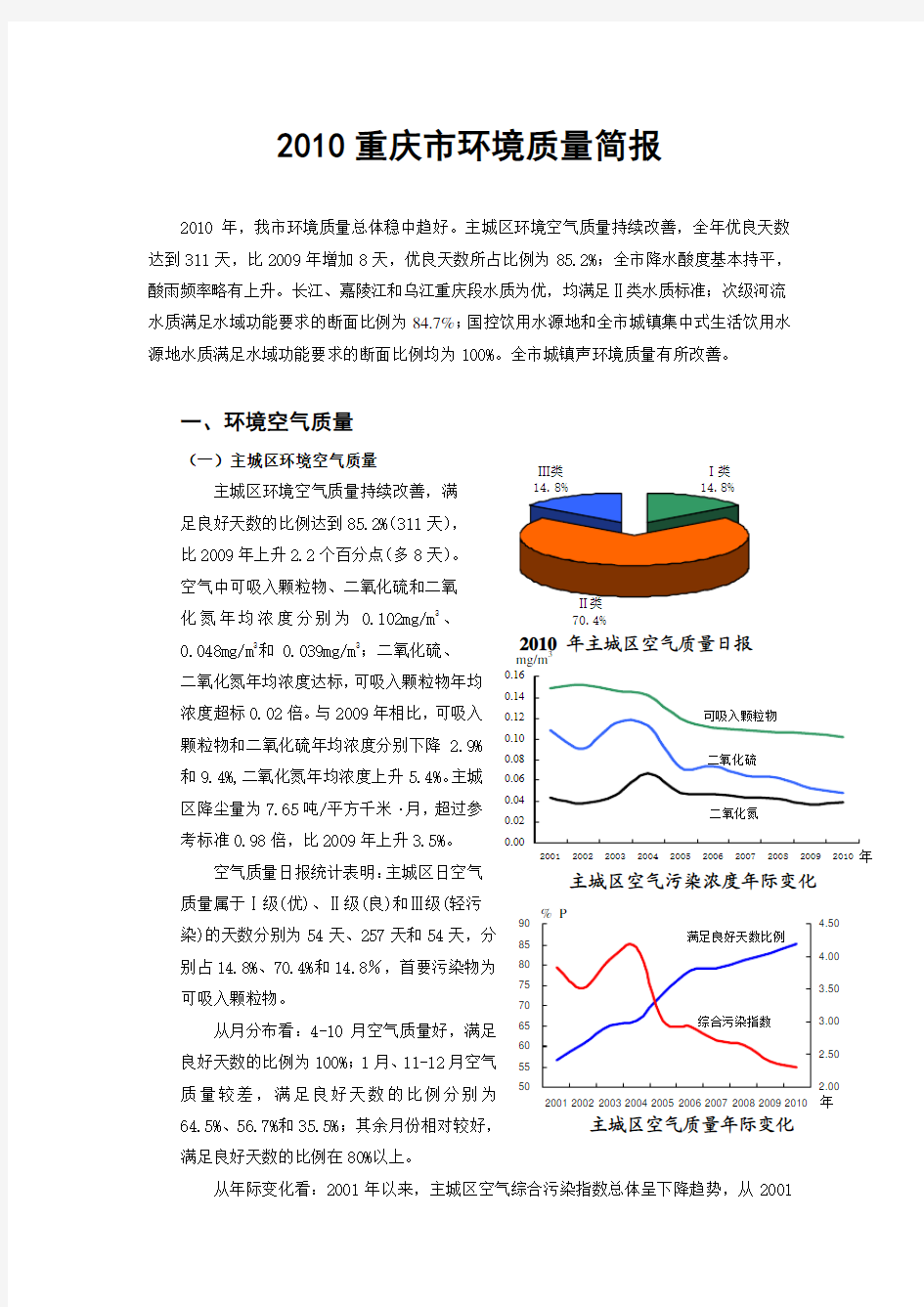 2010重庆市环境质量简报