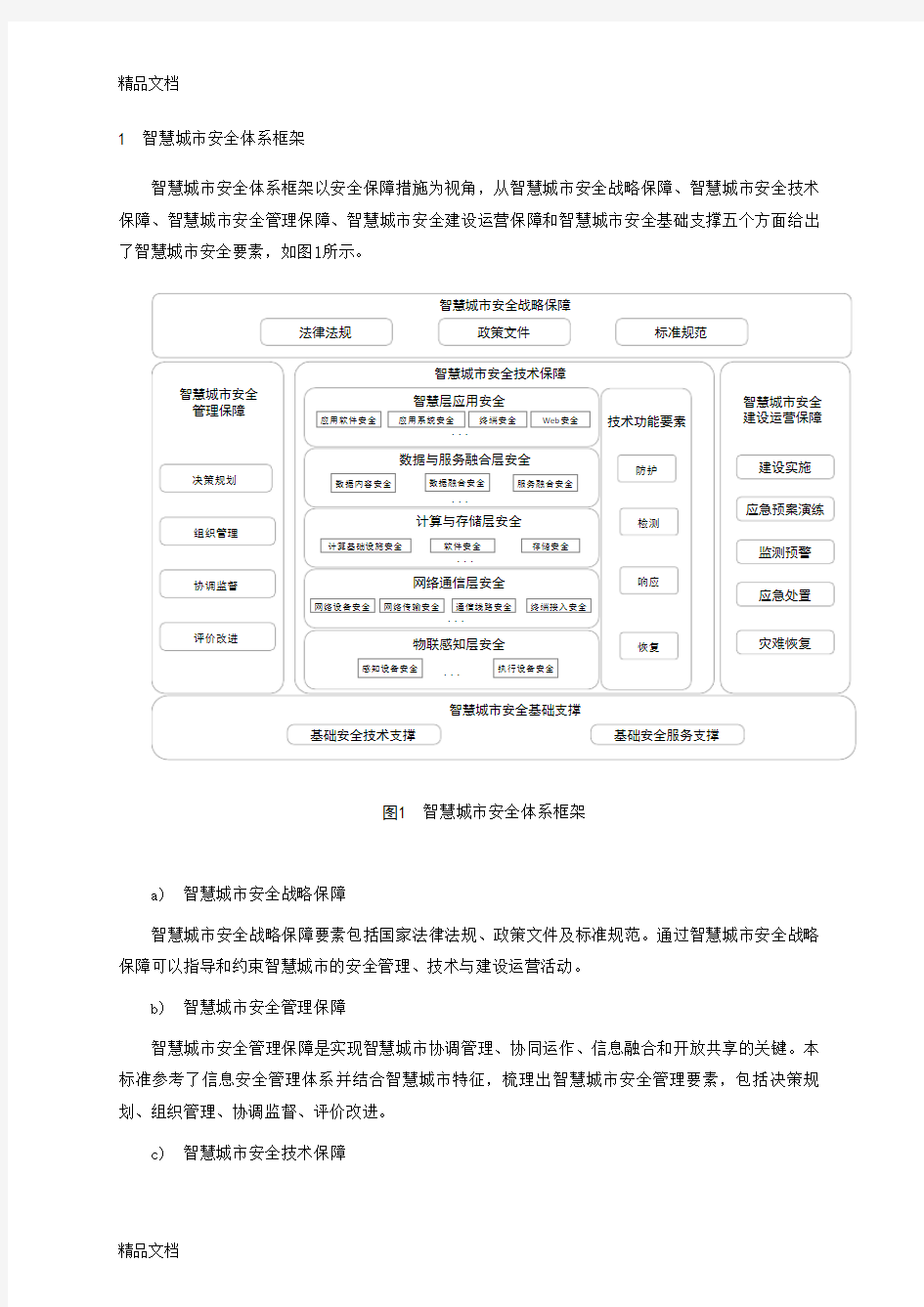 智慧城市安全体系框架知识讲解