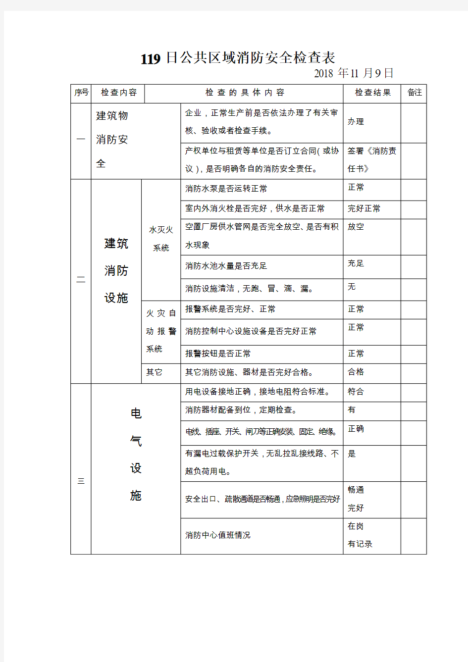 119日公共区域消防安全检查表