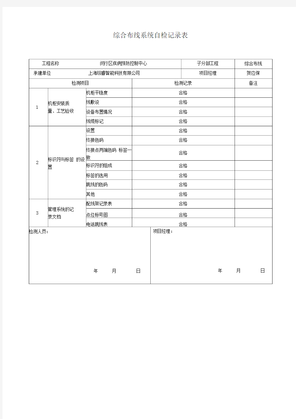 弱电系统自检记录检查表